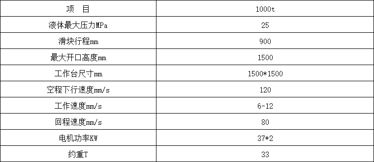 1000噸三梁四柱液壓機參數